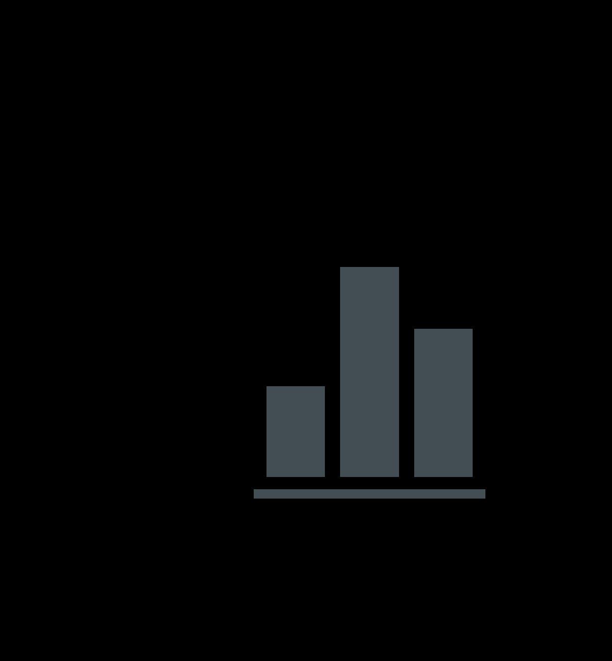 Chloe Sage profile image